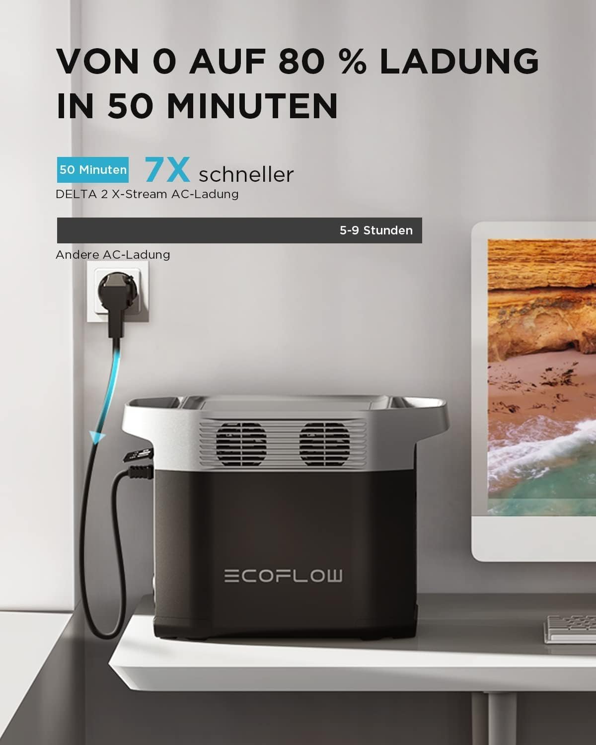 EcoFlow DELTA 2 Powerstation
