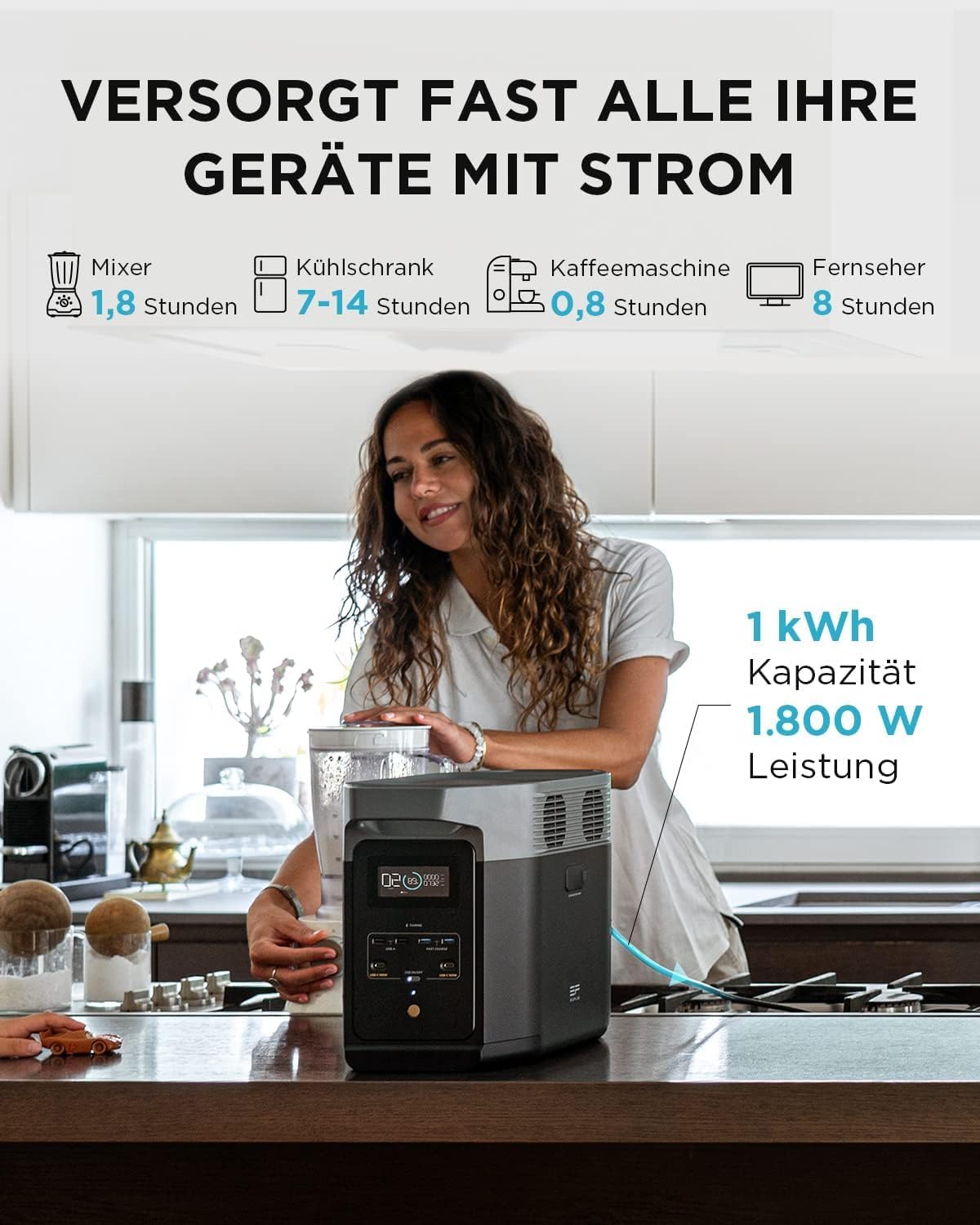 EcoFlow DELTA 2 Powerstation