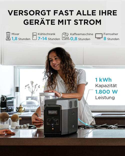 EcoFlow DELTA 2 Powerstation
