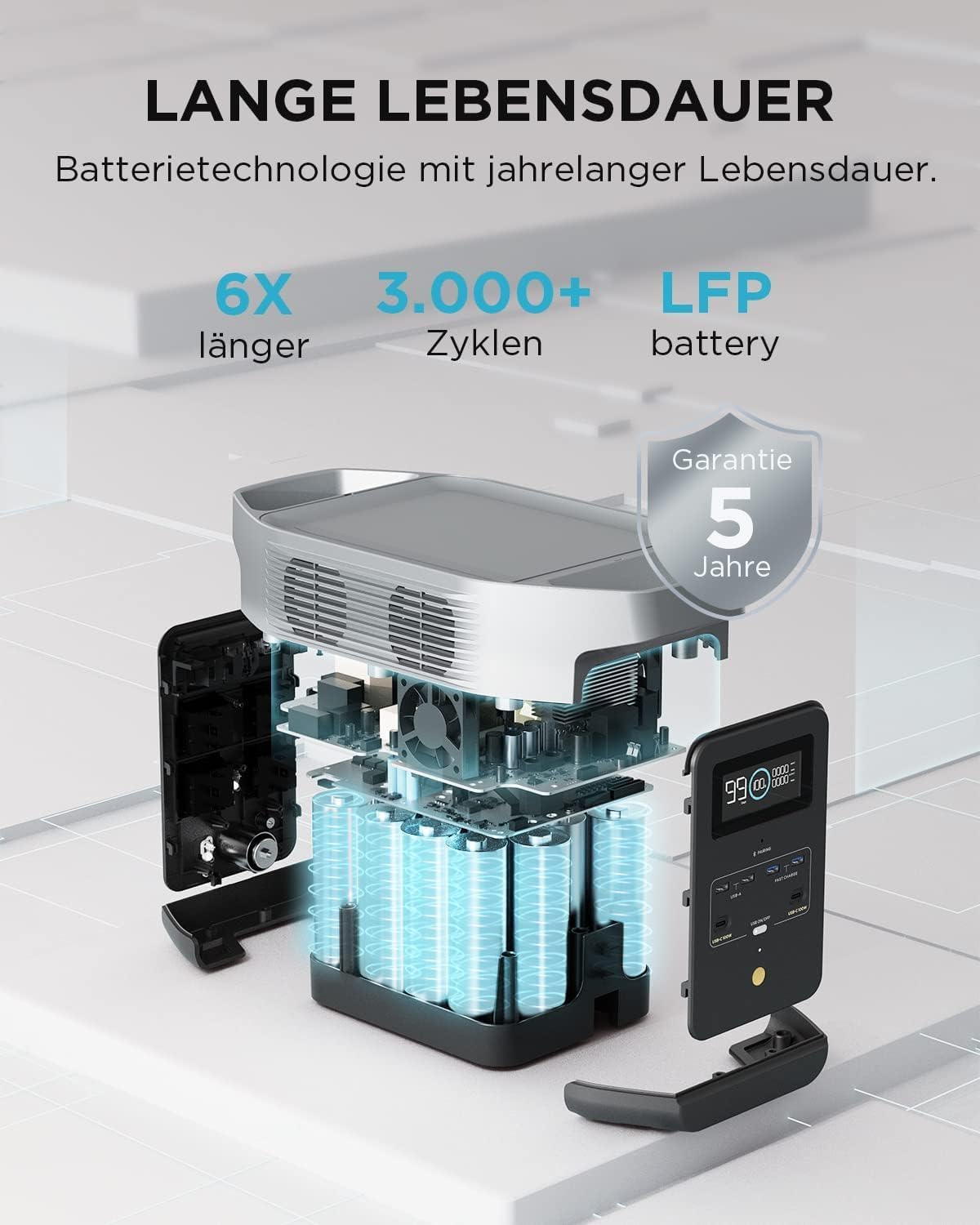 EcoFlow DELTA 2 Powerstation